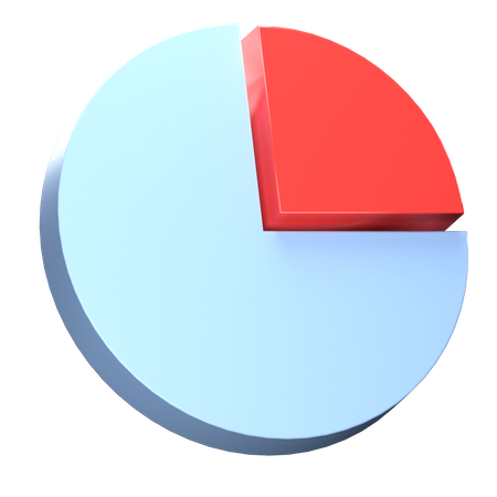 Pie Chart  3D Icon