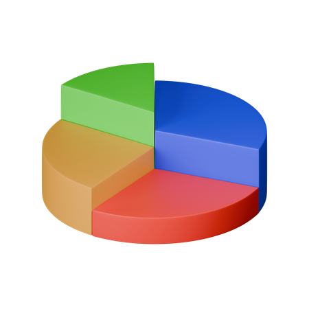 Pie Chart  3D Icon