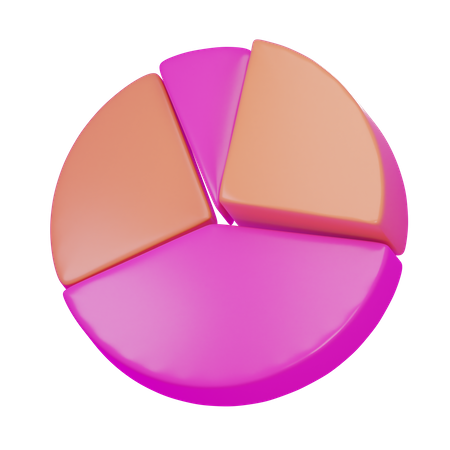 Pie Chart  3D Icon