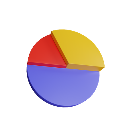 Pie Chart  3D Icon