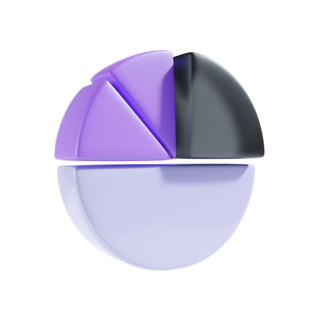 Pie Chart  3D Icon