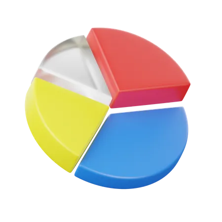 Pie Chart  3D Icon