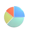 Pie Chart