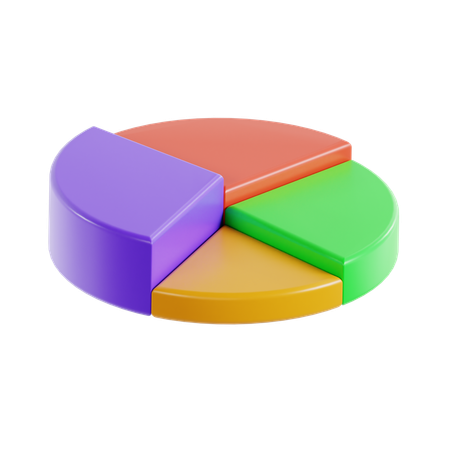 Pie Chart  3D Icon