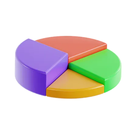 Pie Chart  3D Icon