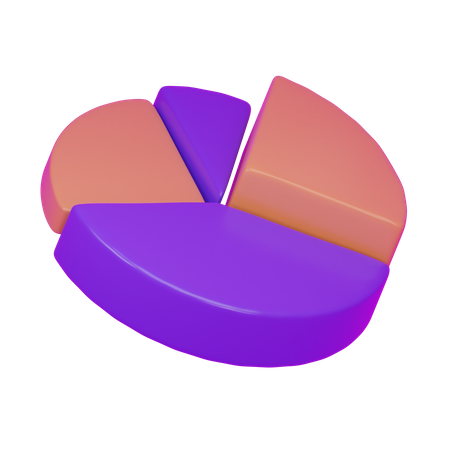 Pie Chart  3D Icon