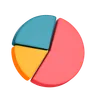 Pie Chart