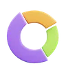 Pie Chart