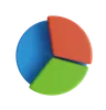 Pie Chart