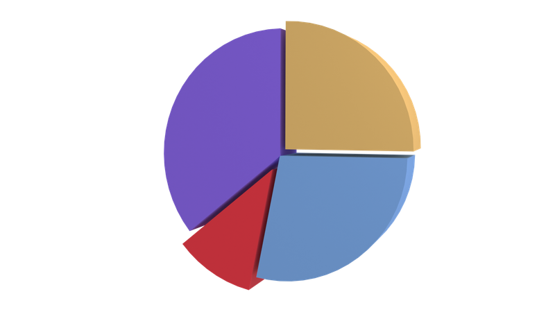 Pie Chart  3D Icon