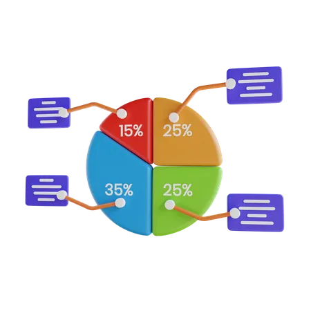 Pie Chart  3D Icon