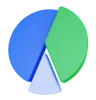 Pie Chart