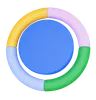 Pie Chart