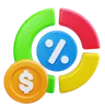 Pie Chart