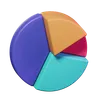 Pie Chart
