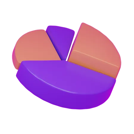 Pie Chart  3D Icon