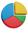 Pie Chart Alt