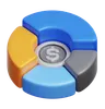 Pie Chart with Currency