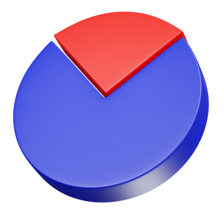Pie Charts  3D Icon