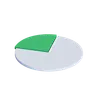 Pie Graph 3