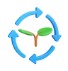 Plant Cycle