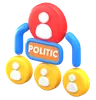 Politic Organization