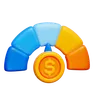 Pontuação de crédito