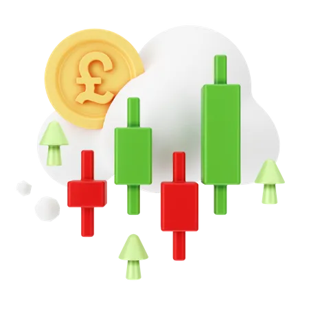 Pound Trading  3D Icon