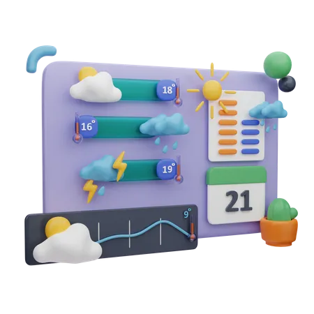 Site de prévisions météo en ligne  3D Illustration