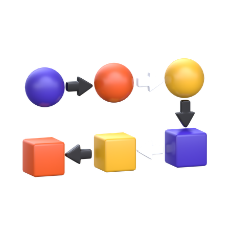 Proceso de flujo de trabajo  3D Icon