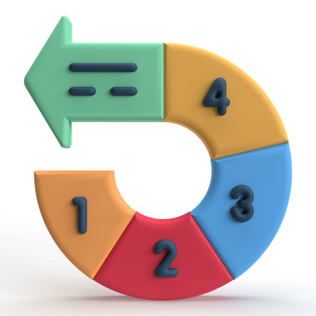 Process Chart  3D Icon