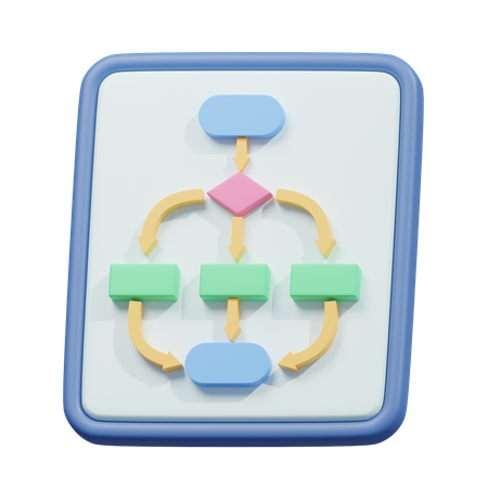 Process flow  3D Icon
