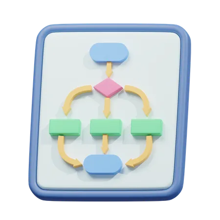Process flow  3D Icon