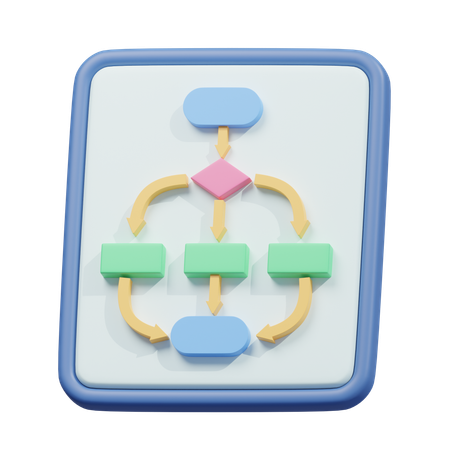 Process flow  3D Icon