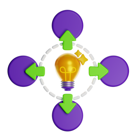 Processo de brainstorming  3D Icon