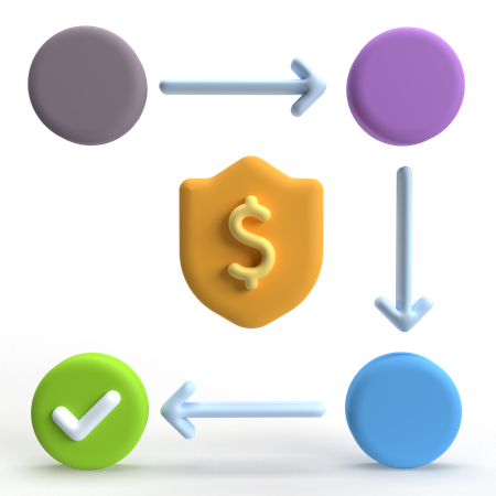 Processus de paiement  3D Icon