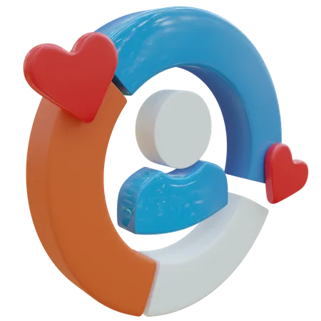 Profil Liebe  3D Icon