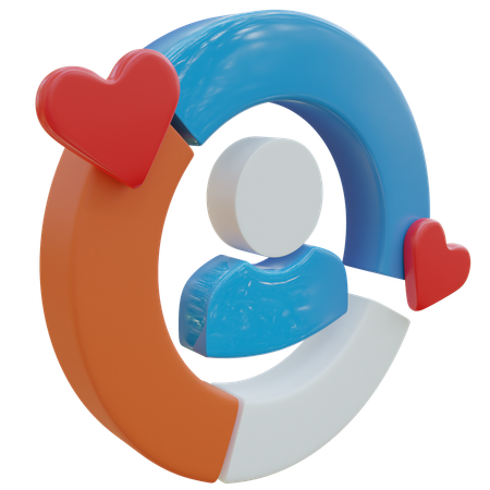 Profile Love  3D Icon