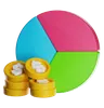 Profit Pie Chart