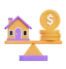 Property Value Balance