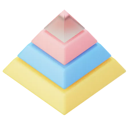 Pyramid Chart  3D Icon