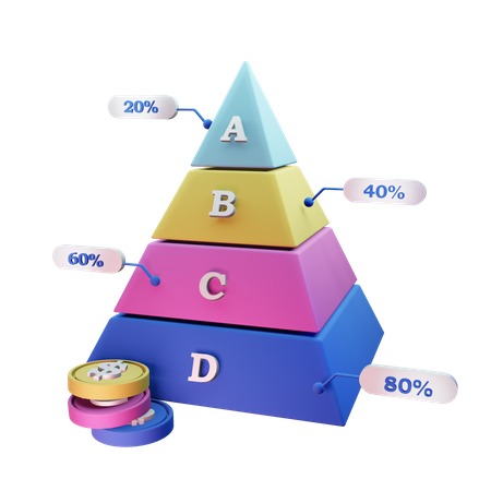 Pyramid Chart  3D Icon