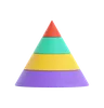 Pyramid Chart