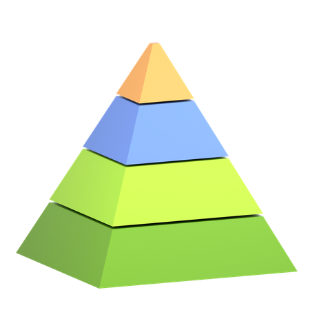 Pyramid Chart2  3D Icon