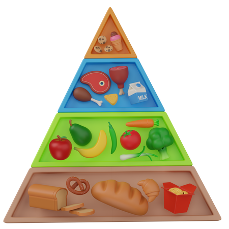 Pyramid food  3D Icon