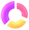 Random Doughnut Chart