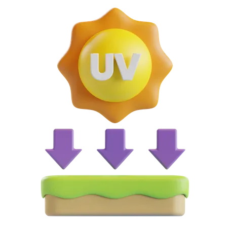 Le rayonnement UV  3D Icon