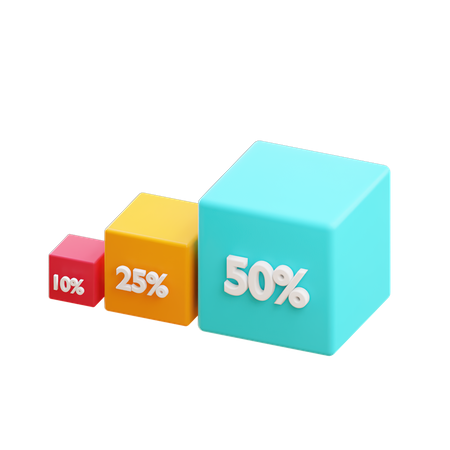 Representação percentual  3D Illustration