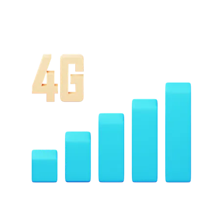 Réseau 4G  3D Icon