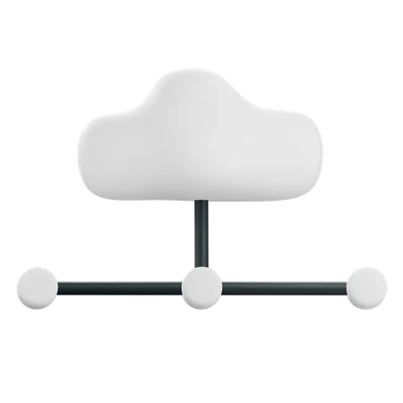 Réseau cloud  3D Icon